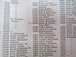 Turun puhelintilaajat 1958 numerojärjestyksessä -puhelinluettelo Turku
