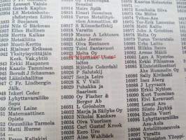 Turun puhelintilaajat 1958 numerojärjestyksessä -puhelinluettelo Turku