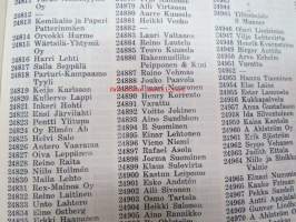 Turun puhelintilaajat 1958 numerojärjestyksessä -puhelinluettelo Turku