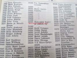 Turun puhelintilaajat 1958 numerojärjestyksessä -puhelinluettelo Turku