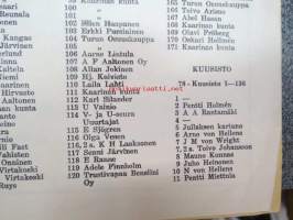 Turun puhelintilaajat 1958 numerojärjestyksessä -puhelinluettelo Turku