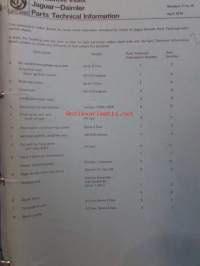 British Leyland Jaguar Parts Technical information 1974 Volume J1 - teknisiä tietoja, Katso kuvista tarkemmin sisällys