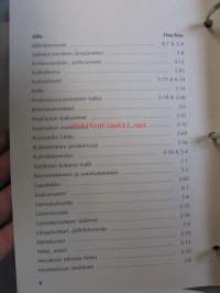 Land Rover Discovery 200 TDi - Käyttöohjekirja 1989 ???