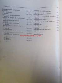Leyland Sherpa 185, 215, 220, 240, 250 (AKM 3509) - Korjausohjekirja, Katso sisällysluettelo kuvista tarkemmin