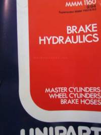 Unipart Parts and Accessories Catalogue MMM 1100 vuosilta 1984-85 - Varaosa- ja tarvikeluettelo MMM 1100, Sisältää 6 eri luetteleoa  MMM 1160, MMM 1161, MMM