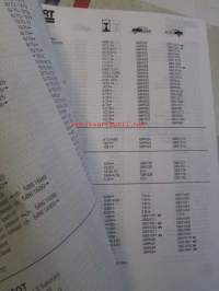 Unipart Parts and Accessories Catalogue MMM 1100 vuosilta 1984-85 - Varaosa- ja tarvikeluettelo MMM 1100, Sisältää 6 eri luetteleoa  MMM 1160, MMM 1161, MMM