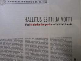 Moottoriurheilu 1964 nr 12 -mm. He päättävät SML:n asioista vuonna -65, Hallitus esitti ja voitti: vaihdoksia puhemiehistössä, FIM