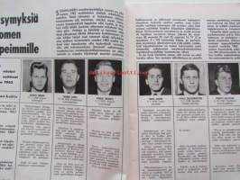 Moottori-urheilu 1963 nr 12 Moottoriurheilu 1963 nr  12 -mm. SML on nyt SVUL:n jäsen - Arne Berner edelleenkin SML:n puhemies, Eivät olosuhteet ratkaise vaan