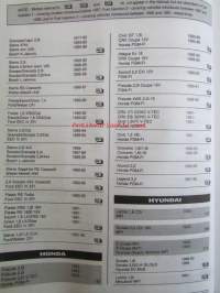 Autodata Fuel Injection 4 - Vehicle introduced between 1991 and 1993, Katso automerkkit ja mallit kuvista tarkemmin.