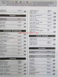 Autodata Fuel Injection 4 - Vehicle introduced between 1991 and 1993, Katso automerkkit ja mallit kuvista tarkemmin.