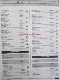 Autodata Fuel Injection 4 - Vehicle introduced between 1991 and 1993, Katso automerkkit ja mallit kuvista tarkemmin.