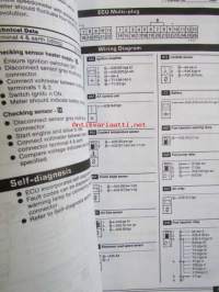 Autodata Fuel Injection 4 - Vehicle introduced between 1991 and 1993, Katso automerkkit ja mallit kuvista tarkemmin.