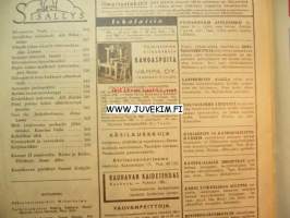 Kotiliesi 1947 nr 22. Artikkeleja mm  Turun Marttojen Talouskoulu  antaa jälkiruokaohjeita vuonna 1947.  Puutyöohjeet:  Taulun kehys. Pehmolelujen teko-ohjeita.