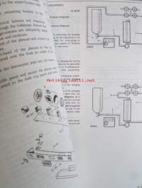 Range Rover Workshop manual 1970 to 1985 ( AKM 3630 ) - Korjauskäsikirja, Katso tarkemmat mallit ja sisällysluettelo kuvista