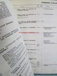 Jaguar 2.4 litre Mark 2 Model  SPare Parts Catalogue Engine numbers BG.1001 Onwards / BH.1001 Onwards - Varaosaluettelo, Katso tarkemmat mallit ja sisällysluettelo