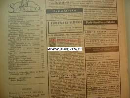 Kotiliesi 1947 nr 21.  Ruokaohjeita ja ajankuvaa vuodelta 1947.