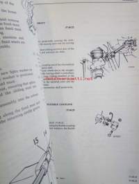 British Leyland Triumph Dolomite, Repair Operation manual Part no. 545206 - Korjausohjekirja, Katso tarkemmat mallit ja sisällysluettelo kuvista