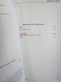 British Leyland Triumph Dolomite, Repair Operation manual Part no. 545206 - Korjausohjekirja, Katso tarkemmat mallit ja sisällysluettelo kuvista