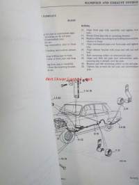 British Leyland Triumph Dolomite, Repair Operation manual Part no. 545206 - Korjausohjekirja, Katso tarkemmat mallit ja sisällysluettelo kuvista