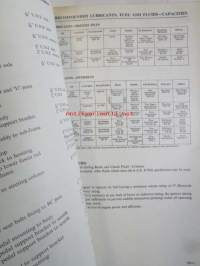 British Leyland Triumph Dolomite, Repair Operation manual Part no. 545206 - Korjausohjekirja, Katso tarkemmat mallit ja sisällysluettelo kuvista
