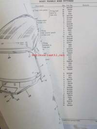 British Leyland Rover 2000 Parts Catalogue - Varaosakirja, Katso tarkemmat mallit ja sisällysluettelo kuvista