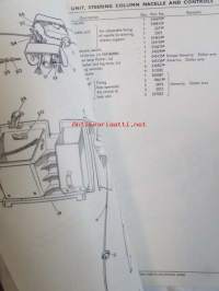 British Leyland Rover 2000 Parts Catalogue - Varaosakirja, Katso tarkemmat mallit ja sisällysluettelo kuvista
