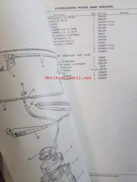 British Leyland Rover 2000 Parts Catalogue - Varaosakirja, Katso tarkemmat mallit ja sisällysluettelo kuvista