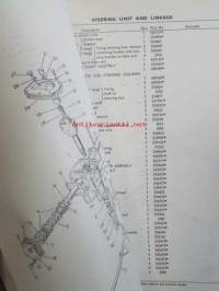 British Leyland Rover 2000 Parts Catalogue - Varaosakirja, Katso tarkemmat mallit ja sisällysluettelo kuvista