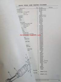 British Leyland Rover 2000 Parts Catalogue - Varaosakirja, Katso tarkemmat mallit ja sisällysluettelo kuvista