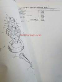British Leyland Rover 2000 Parts Catalogue - Varaosakirja, Katso tarkemmat mallit ja sisällysluettelo kuvista