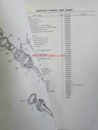 British Leyland Rover 2000 Parts Catalogue - Varaosakirja, Katso tarkemmat mallit ja sisällysluettelo kuvista