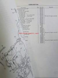 British Leyland Rover 2000 Parts Catalogue - Varaosakirja, Katso tarkemmat mallit ja sisällysluettelo kuvista