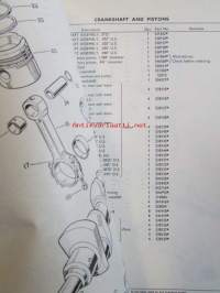 British Leyland Rover 2000 Parts Catalogue - Varaosakirja, Katso tarkemmat mallit ja sisällysluettelo kuvista