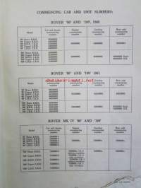 Rover &#039;80&#039;, &#039;100&#039;, and MK.1 &#039;95&#039; and &#039;110&#039; Parts Catalogue - Varaosakirja, Katso tarkemmat mallit ja sisällysluettelo kuvista