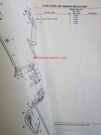 Rover &#039;80&#039;, &#039;100&#039;, and MK.1 &#039;95&#039; and &#039;110&#039; Parts Catalogue - Varaosakirja, Katso tarkemmat mallit ja sisällysluettelo kuvista