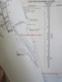 Rover &#039;80&#039;, &#039;100&#039;, and MK.1 &#039;95&#039; and &#039;110&#039; Parts Catalogue - Varaosakirja, Katso tarkemmat mallit ja sisällysluettelo kuvista