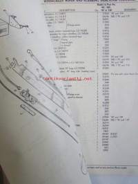 Rover &#039;80&#039;, &#039;100&#039;, and MK.1 &#039;95&#039; and &#039;110&#039; Parts Catalogue - Varaosakirja, Katso tarkemmat mallit ja sisällysluettelo kuvista