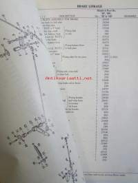 Rover &#039;80&#039;, &#039;100&#039;, and MK.1 &#039;95&#039; and &#039;110&#039; Parts Catalogue - Varaosakirja, Katso tarkemmat mallit ja sisällysluettelo kuvista
