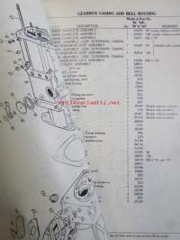 Rover &#039;80&#039;, &#039;100&#039;, and MK.1 &#039;95&#039; and &#039;110&#039; Parts Catalogue - Varaosakirja, Katso tarkemmat mallit ja sisällysluettelo kuvista