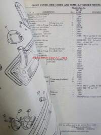 Rover &#039;80&#039;, &#039;100&#039;, and MK.1 &#039;95&#039; and &#039;110&#039; Parts Catalogue - Varaosakirja, Katso tarkemmat mallit ja sisällysluettelo kuvista