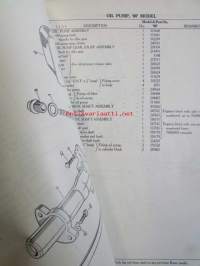 Rover &#039;80&#039;, &#039;100&#039;, and MK.1 &#039;95&#039; and &#039;110&#039; Parts Catalogue - Varaosakirja, Katso tarkemmat mallit ja sisällysluettelo kuvista