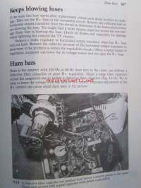 Troubleshooting and repairing Solid-State TVs Second edition - Vianmääritys ja korjaus Solid-State TV:t