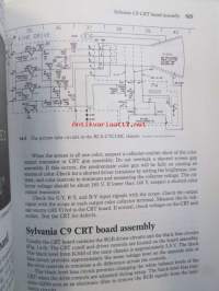 Troubleshooting and repairing Solid-State TVs Second edition - Vianmääritys ja korjaus Solid-State TV:t
