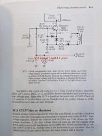Troubleshooting and repairing Solid-State TVs Second edition - Vianmääritys ja korjaus Solid-State TV:t