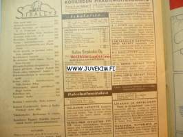 Kotiliesi 1947 nr 9 Sisältää vastakkain istuttavan keinun teko-ohjeen. Ajankuvaa vuodelta 1947. Takannessa ravintoympyrä vuoden eli 1947 ruokasuositukset