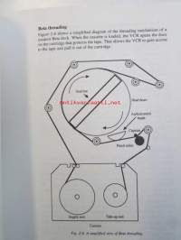 Troubleshooting and repairing VCRs Second edition - Vianmääritys ja korjaus nauhureille