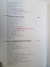 Microwave Oven Repair 3. edition - Mikroaaltouunin korjaus