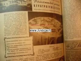 Kotiliesi 1947 nr 9 Sisältää vastakkain istuttavan keinun teko-ohjeen. Ajankuvaa vuodelta 1947. Takannessa ravintoympyrä vuoden eli 1947 ruokasuositukset