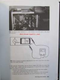 Microwave Oven Repair 3. edition - Mikroaaltouunin korjaus