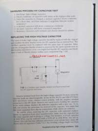 Microwave Oven Repair 3. edition - Mikroaaltouunin korjaus